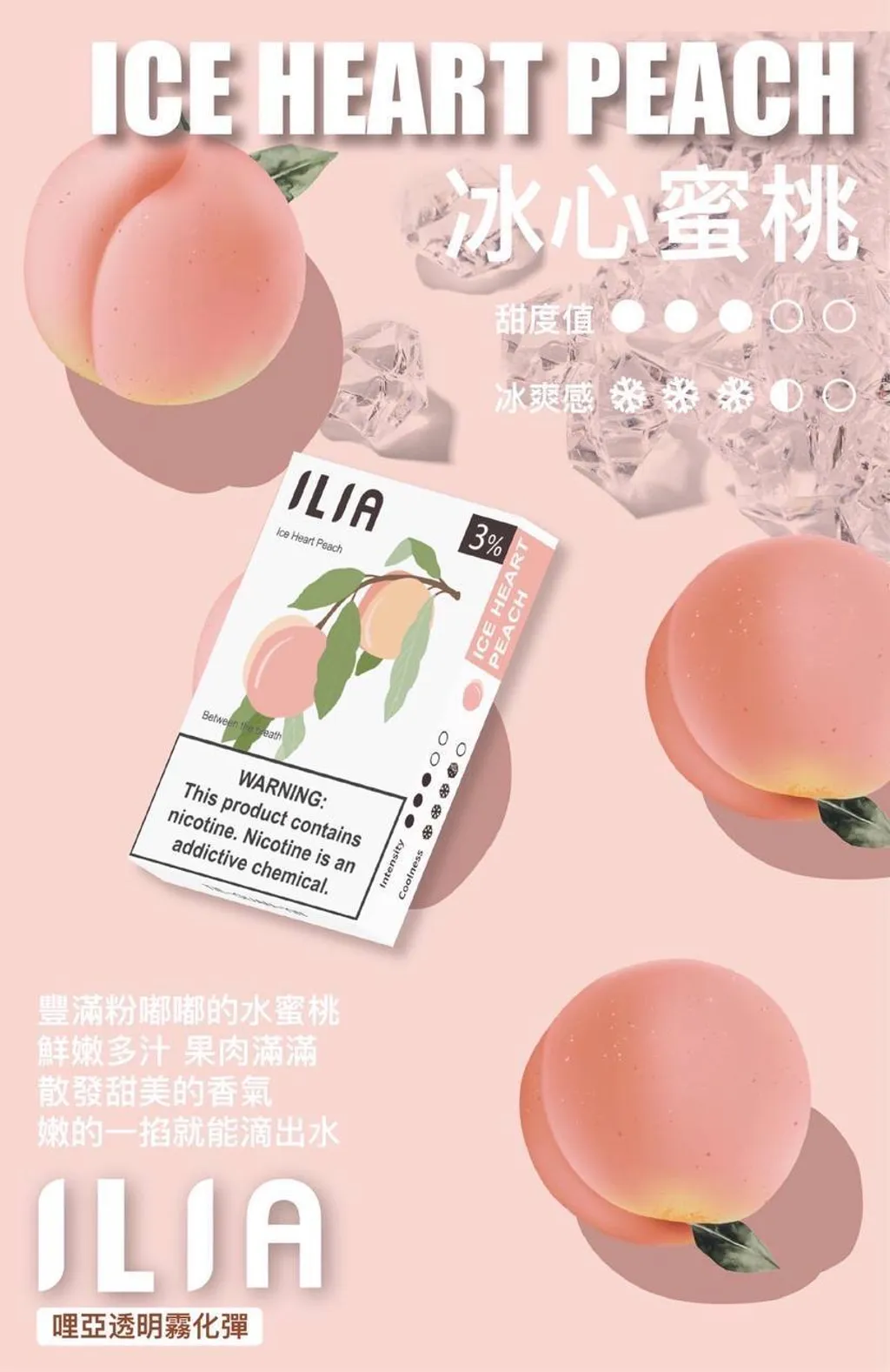 水蜜桃口味視覺卡